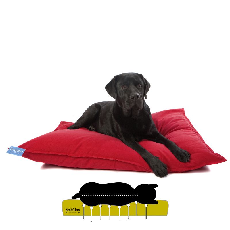 Lex & Max Tivoli Orthopedisch Hondenkussen – Donkere kleuren voor stijl & comfort