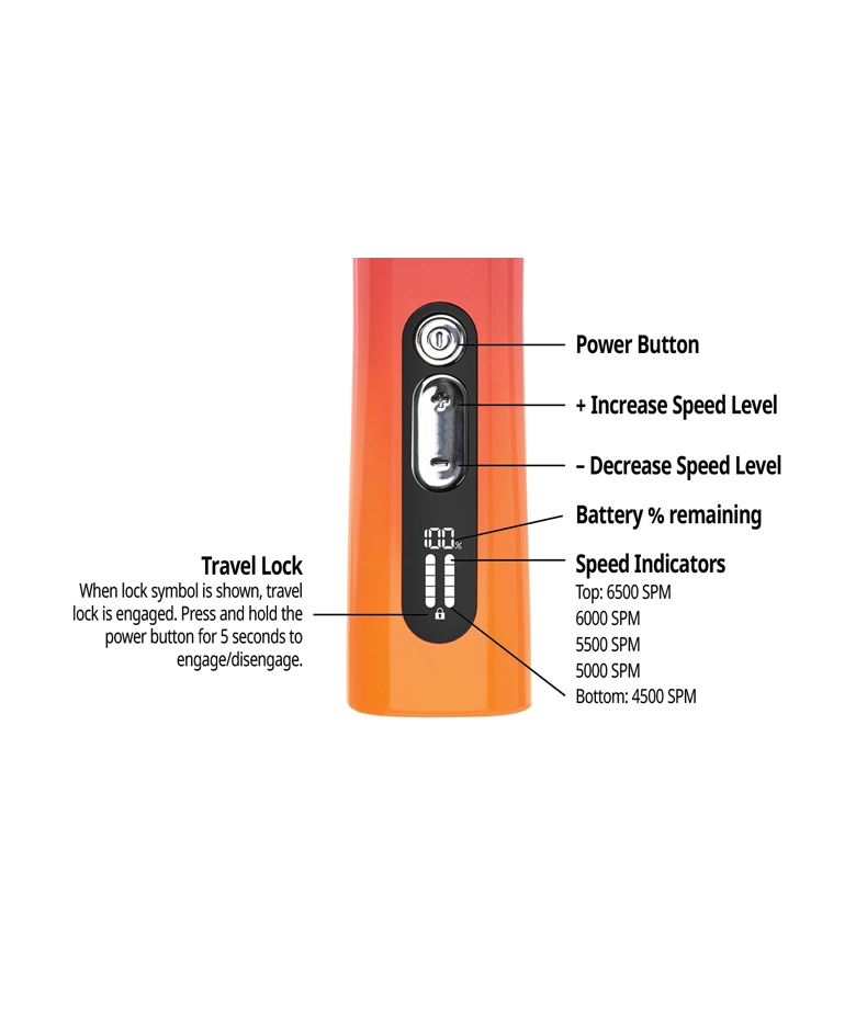 Andis ProClip 5-in-1 Sunset Accu Trimmer met Verstelbare Scheerkop