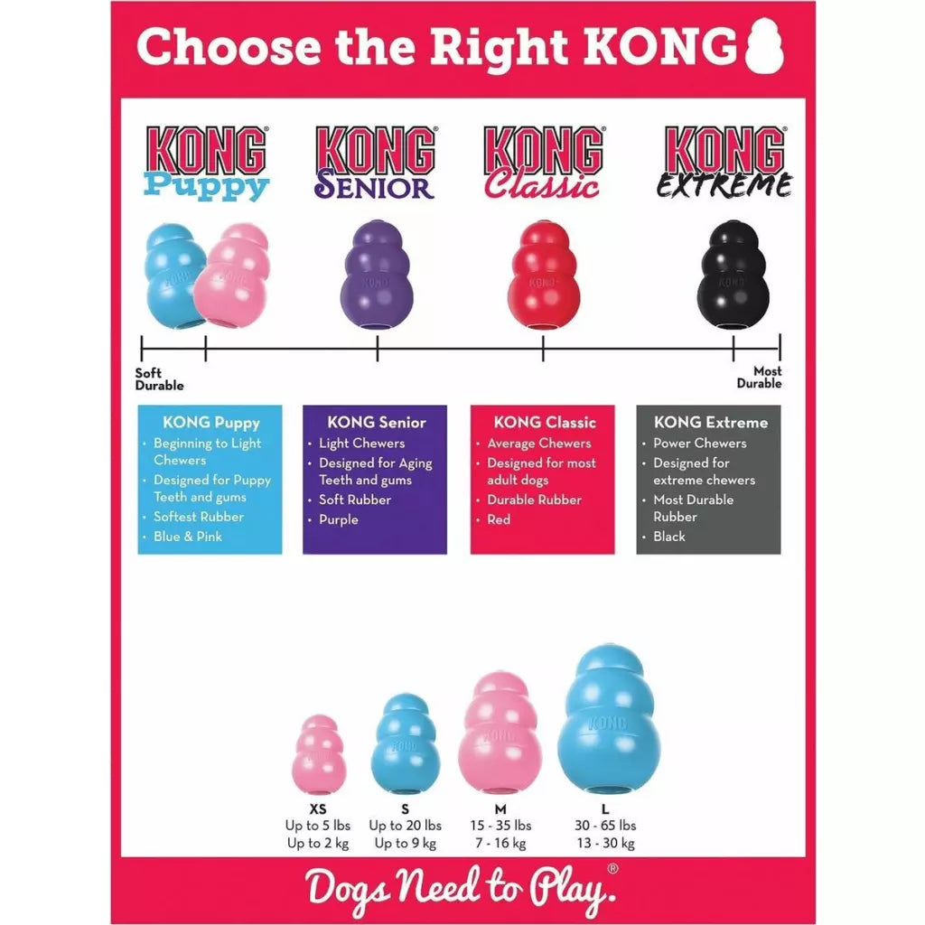 KONG Puppy Assorti Hondenspeeltje van Zacht Rubber – Alle Maten