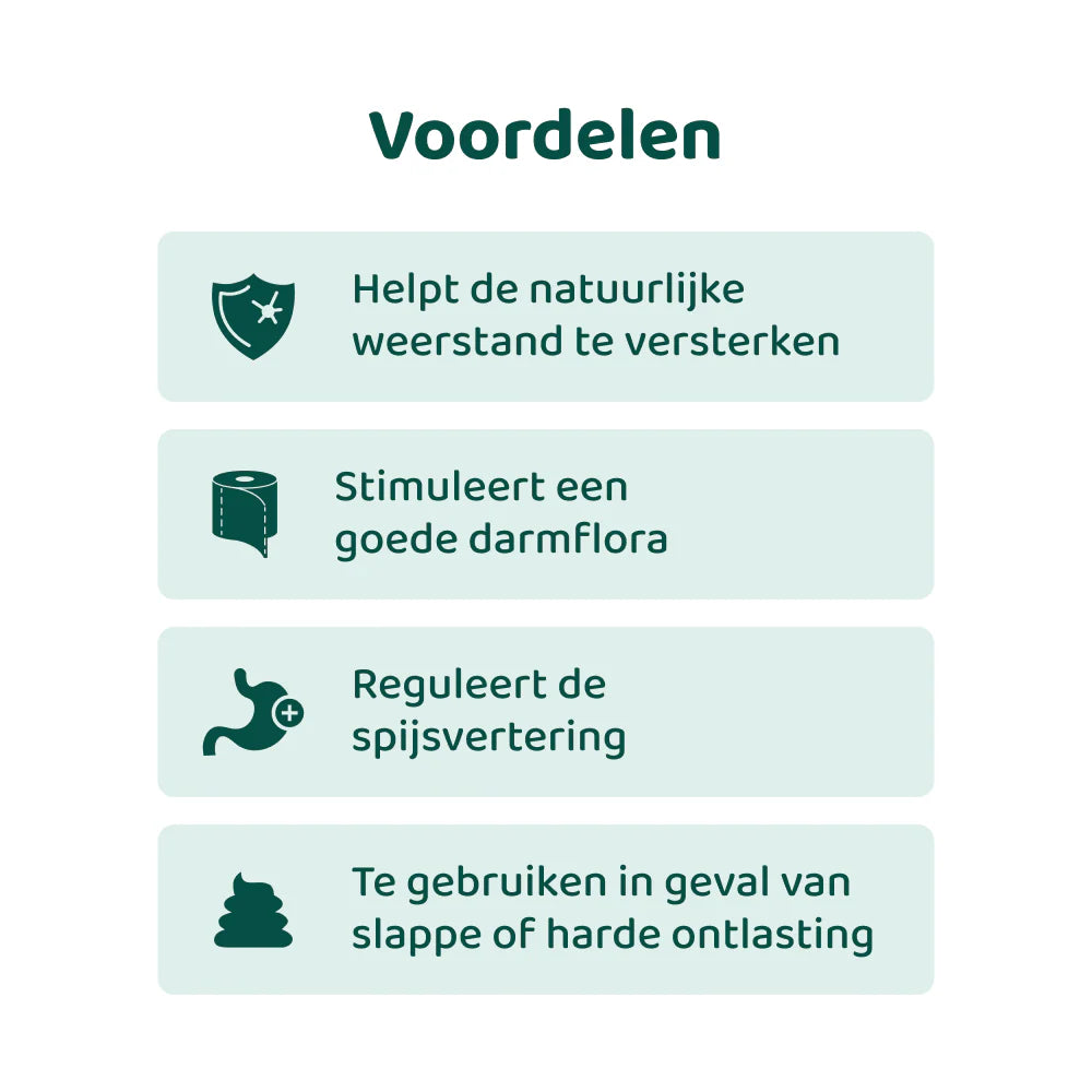 DogSuppy Probiotica Forte – Probiotica Chewies voor Hond (60 stuks) | Darmflora & Spijsvertering