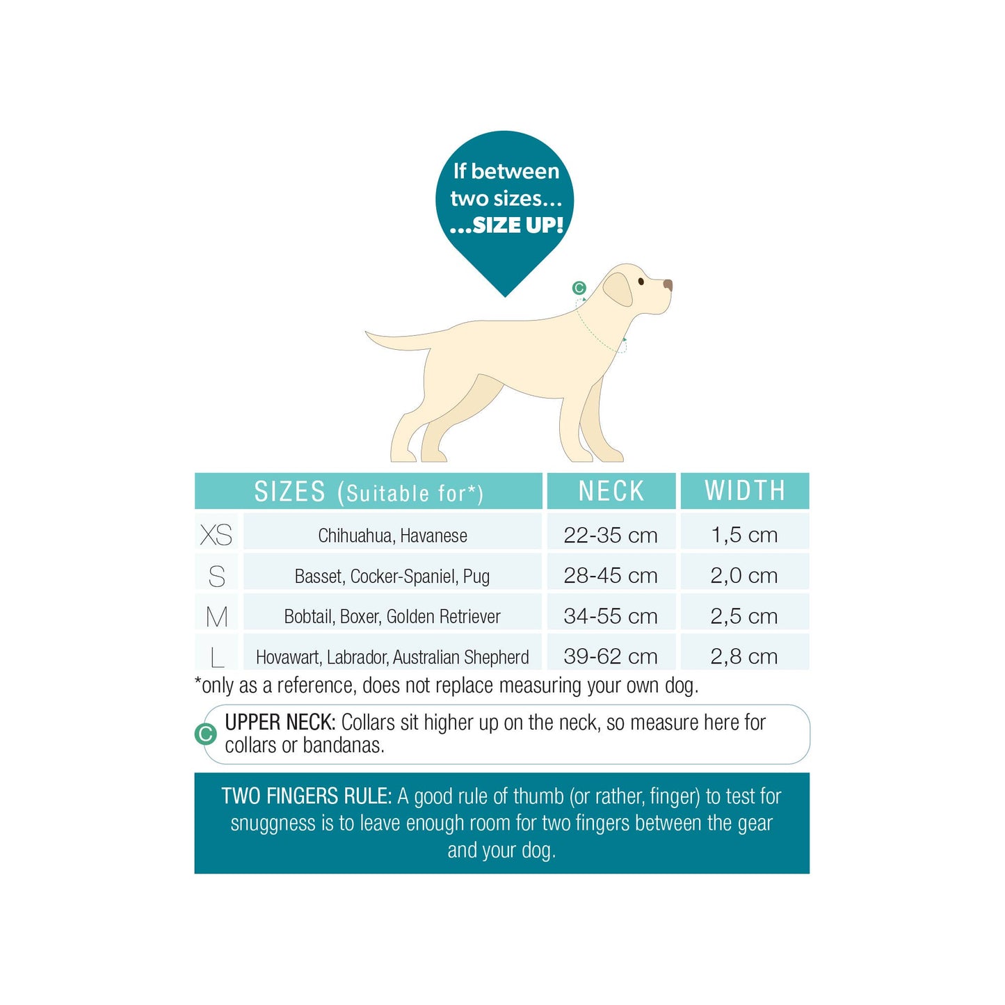 Max & Molly GOTCHA! Smart ID Collar – Matrix Jade